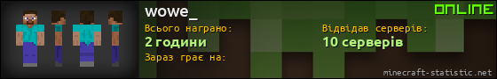 Юзербар 560x90 для wowe_