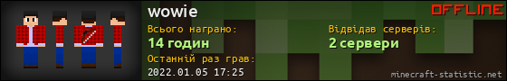 Юзербар 560x90 для wowie
