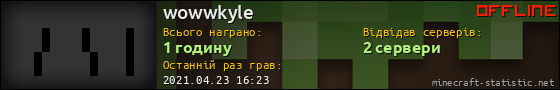 Юзербар 560x90 для wowwkyle