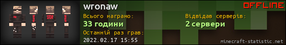 Юзербар 560x90 для wronaw