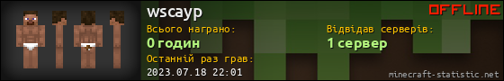 Юзербар 560x90 для wscayp