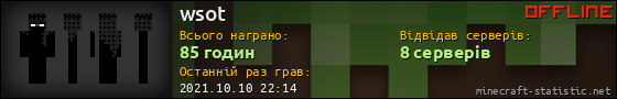 Юзербар 560x90 для wsot