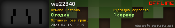 Юзербар 560x90 для wu22340