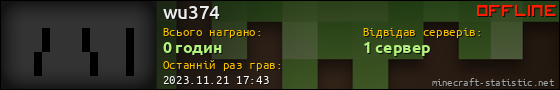Юзербар 560x90 для wu374