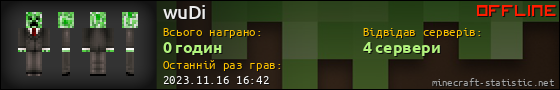 Юзербар 560x90 для wuDi