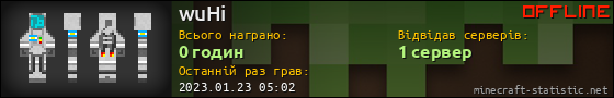 Юзербар 560x90 для wuHi