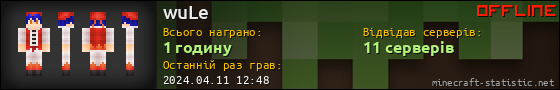 Юзербар 560x90 для wuLe