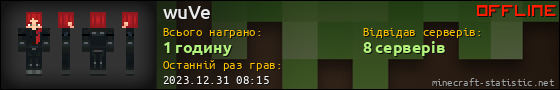 Юзербар 560x90 для wuVe