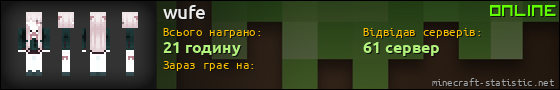 Юзербар 560x90 для wufe