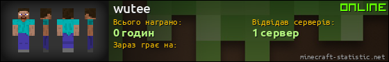 Юзербар 560x90 для wutee