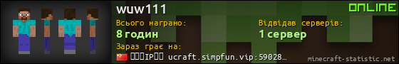 Юзербар 560x90 для wuw111