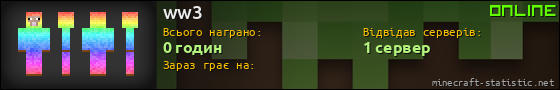 Юзербар 560x90 для ww3