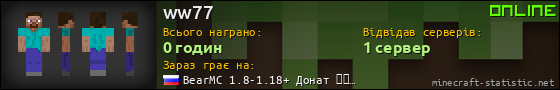 Юзербар 560x90 для ww77