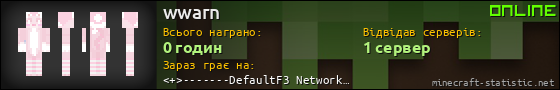 Юзербар 560x90 для wwarn