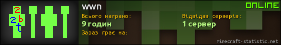Юзербар 560x90 для wwn