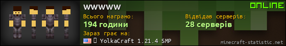 Юзербар 560x90 для wwwww