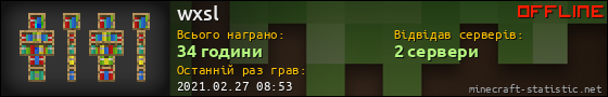 Юзербар 560x90 для wxsl