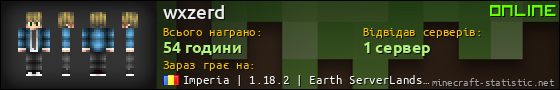 Юзербар 560x90 для wxzerd