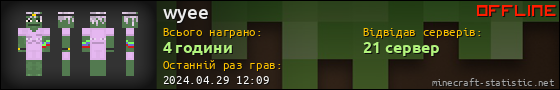 Юзербар 560x90 для wyee
