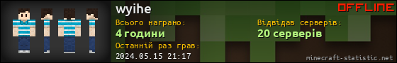 Юзербар 560x90 для wyihe