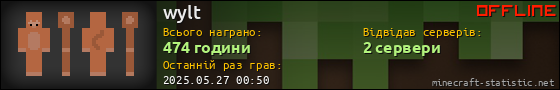 Юзербар 560x90 для wylt