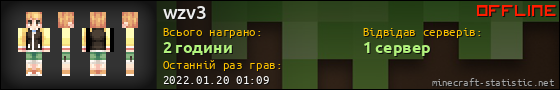 Юзербар 560x90 для wzv3