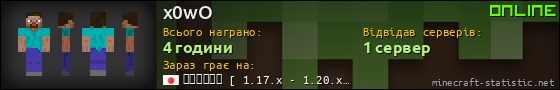 Юзербар 560x90 для x0wO