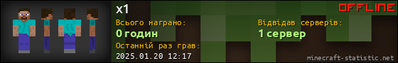 Юзербар 560x90 для x1