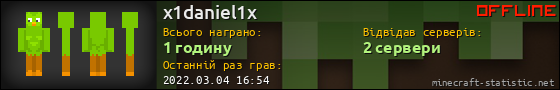 Юзербар 560x90 для x1daniel1x