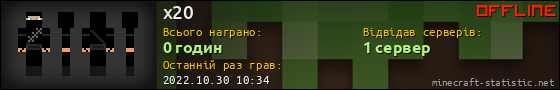 Юзербар 560x90 для x20