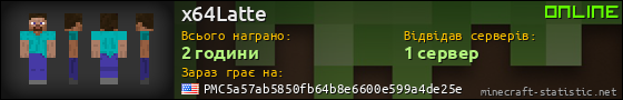 Юзербар 560x90 для x64Latte