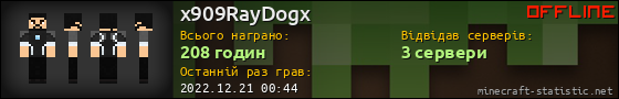 Юзербар 560x90 для x909RayDogx