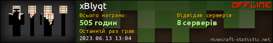 Юзербар 560x90 для xBlyqt