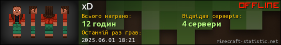 Юзербар 560x90 для xD