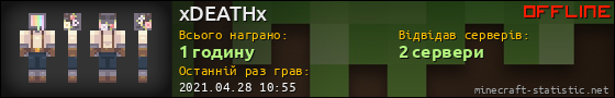 Юзербар 560x90 для xDEATHx
