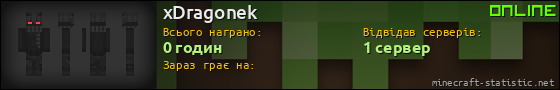 Юзербар 560x90 для xDragonek