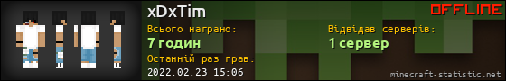 Юзербар 560x90 для xDxTim