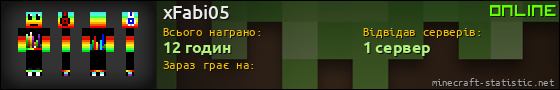 Юзербар 560x90 для xFabi05