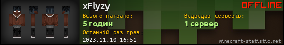 Юзербар 560x90 для xFlyzy