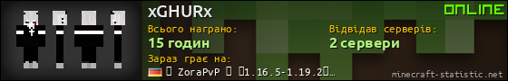 Юзербар 560x90 для xGHURx