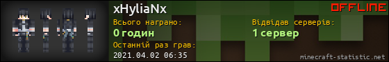 Юзербар 560x90 для xHyliaNx