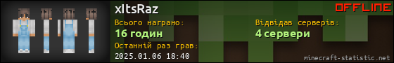 Юзербар 560x90 для xItsRaz