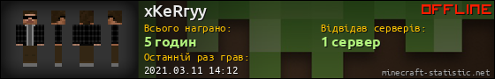 Юзербар 560x90 для xKeRryy