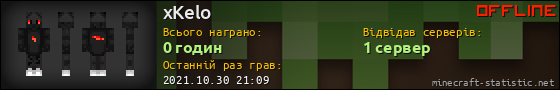 Юзербар 560x90 для xKelo