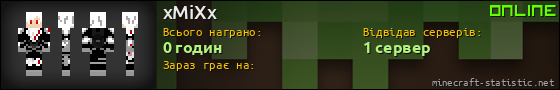 Юзербар 560x90 для xMiXx