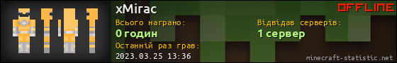 Юзербар 560x90 для xMirac