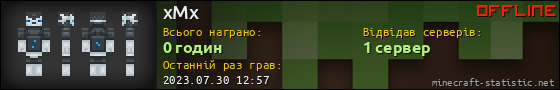Юзербар 560x90 для xMx
