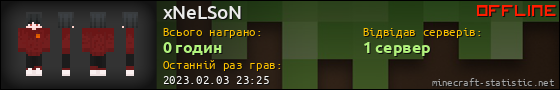 Юзербар 560x90 для xNeLSoN