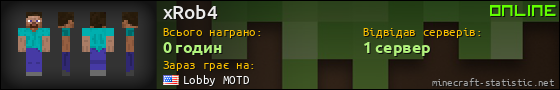 Юзербар 560x90 для xRob4