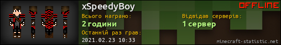 Юзербар 560x90 для xSpeedyBoy